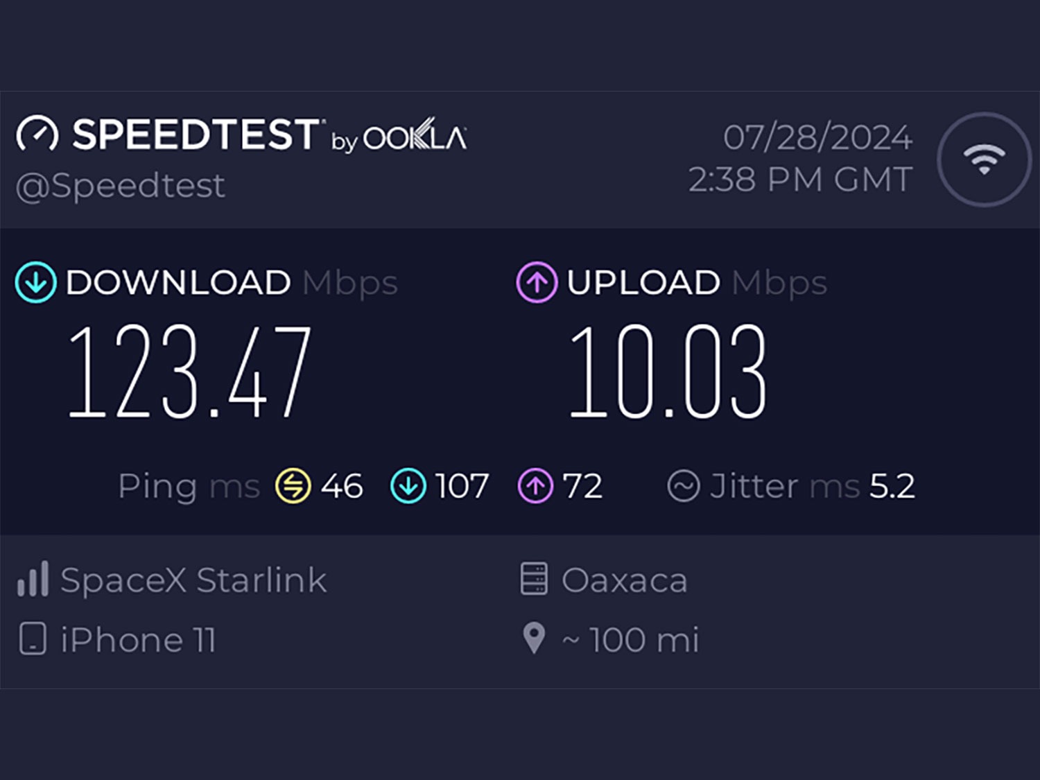 fast Internet speeds at zandoyo bed and breakfast